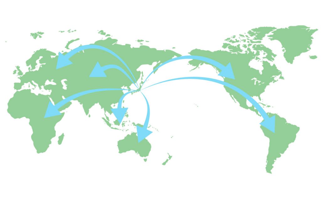 越境ECを始める前に!越境EC出店に必要なことまとめ
