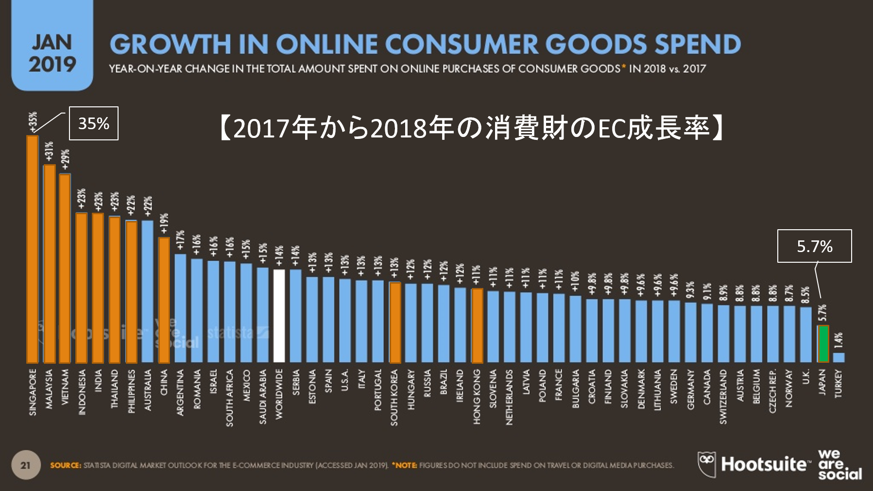 ダウンロード資料１